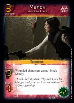 Mandy (Malicious Intent)